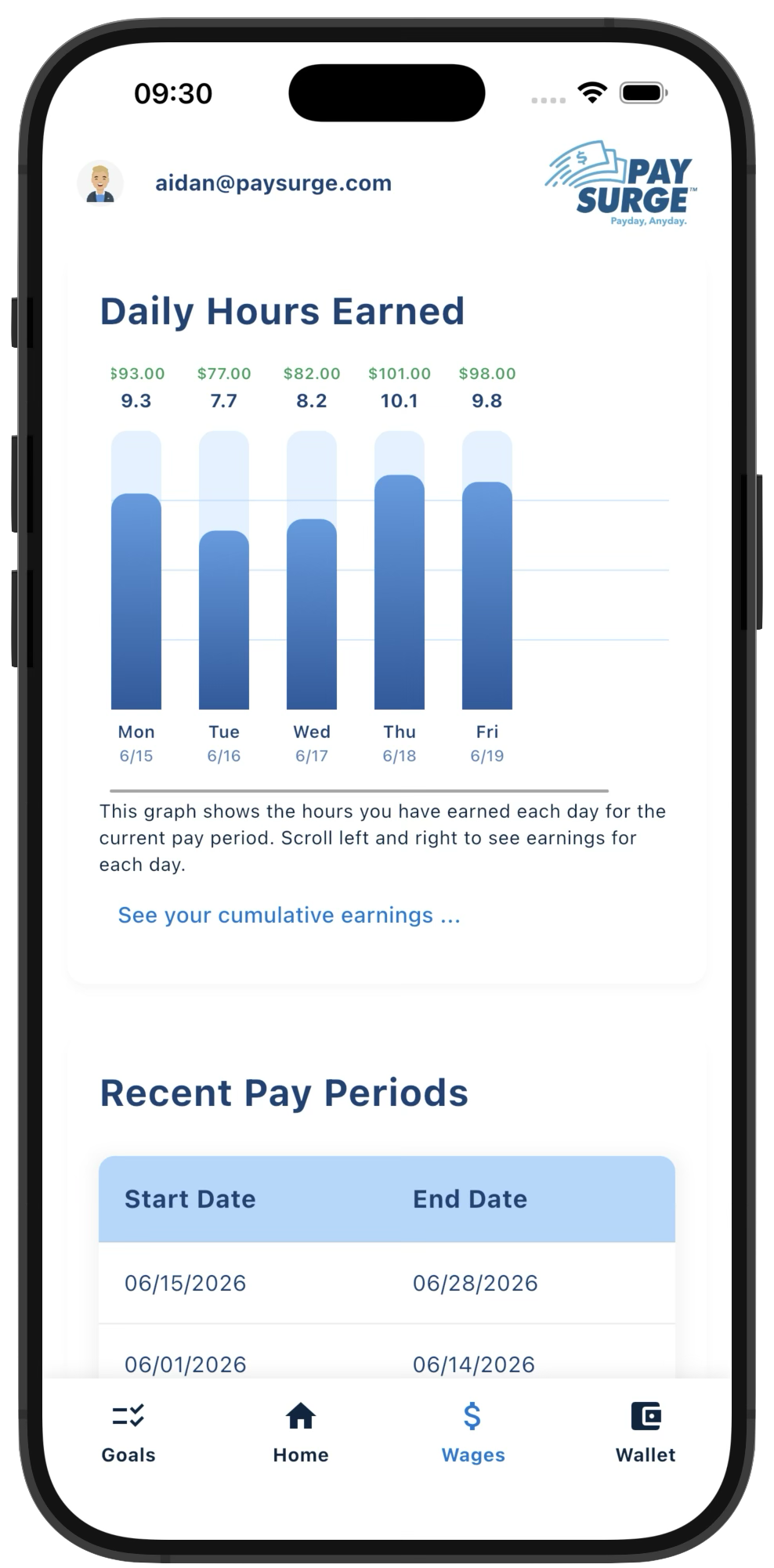 PaySurge app showing earned wages available to transfer